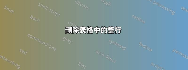 刪除表格中的整行