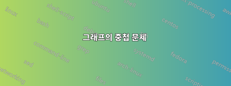 그래프의 중첩 문제