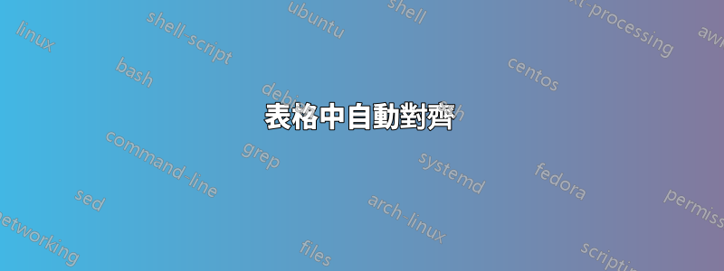 表格中自動對齊