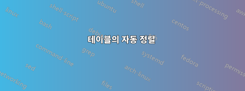 테이블의 자동 정렬