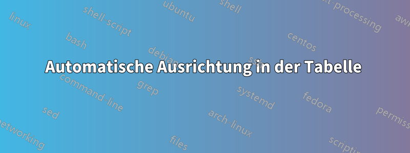 Automatische Ausrichtung in der Tabelle