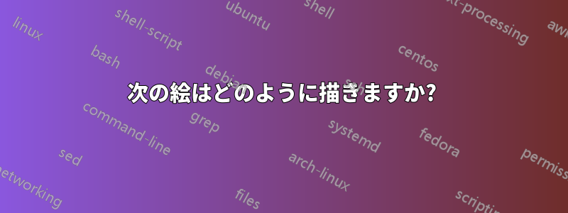 次の絵はどのように描きますか?