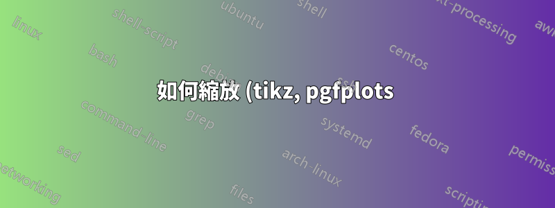 如何縮放 (tikz, pgfplots) 長條圖中的 y 軸?