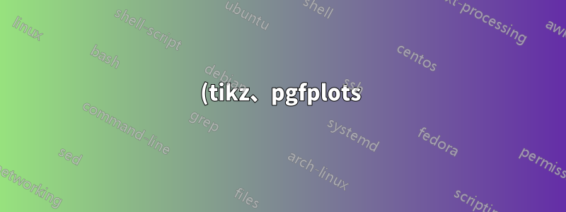 (tikz、pgfplots) 棒グラフの y 軸を拡大縮小するにはどうすればいいですか?