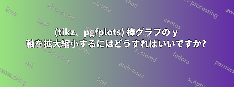 (tikz、pgfplots) 棒グラフの y 軸を拡大縮小するにはどうすればいいですか?