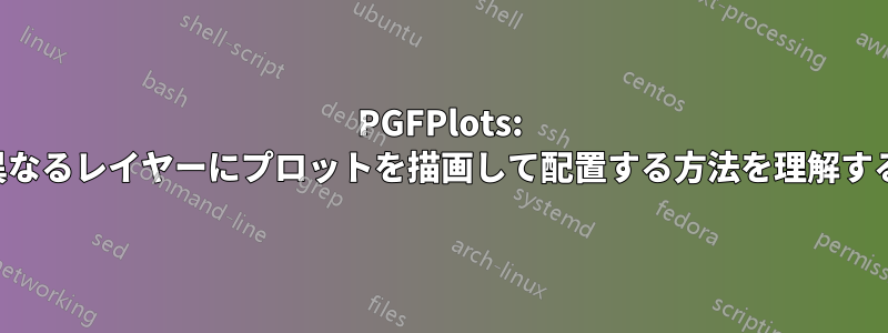 PGFPlots: 異なるレイヤーにプロットを描画して配置する方法を理解する