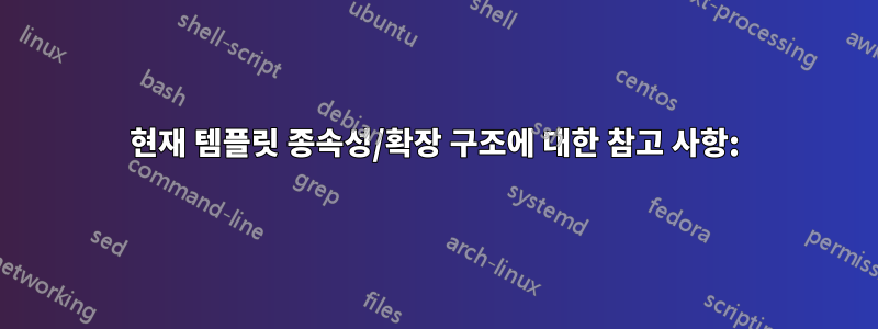 현재 템플릿 종속성/확장 구조에 대한 참고 사항: