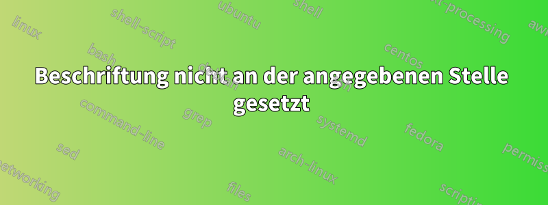 Beschriftung nicht an der angegebenen Stelle gesetzt