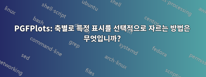 PGFPlots: 축별로 특정 표시를 선택적으로 자르는 방법은 무엇입니까?