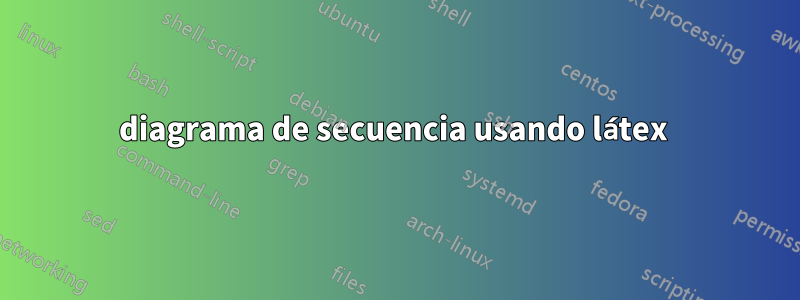 diagrama de secuencia usando látex 