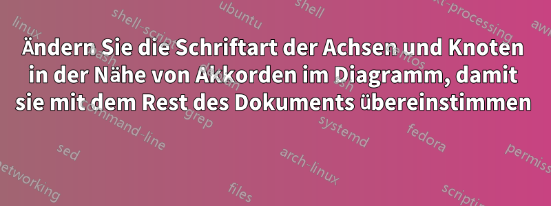 Ändern Sie die Schriftart der Achsen und Knoten in der Nähe von Akkorden im Diagramm, damit sie mit dem Rest des Dokuments übereinstimmen 