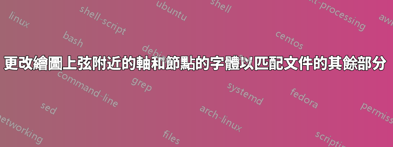 更改繪圖上弦附近的軸和節點的字體以匹配文件的其餘部分