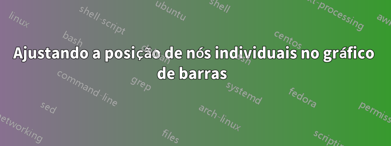 Ajustando a posição de nós individuais no gráfico de barras 