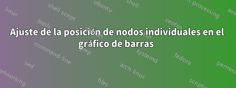 Ajuste de la posición de nodos individuales en el gráfico de barras 