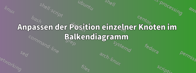 Anpassen der Position einzelner Knoten im Balkendiagramm 