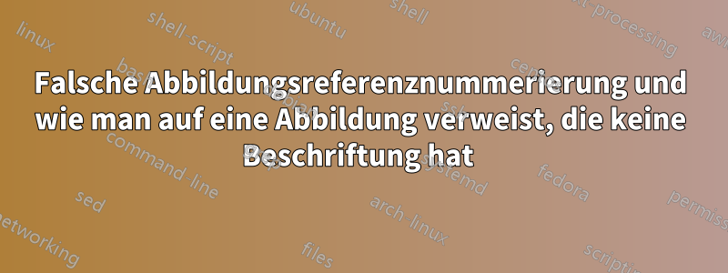 Falsche Abbildungsreferenznummerierung und wie man auf eine Abbildung verweist, die keine Beschriftung hat 