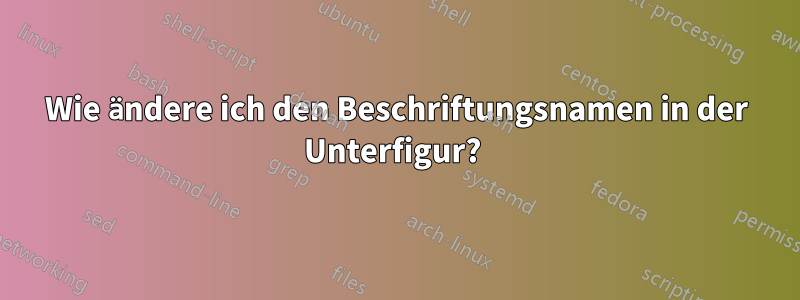 Wie ändere ich den Beschriftungsnamen in der Unterfigur? 