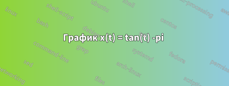 График x(t) = tan(t) -pi