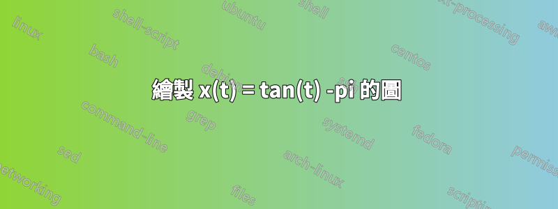 繪製 x(t) = tan(t) -pi 的圖