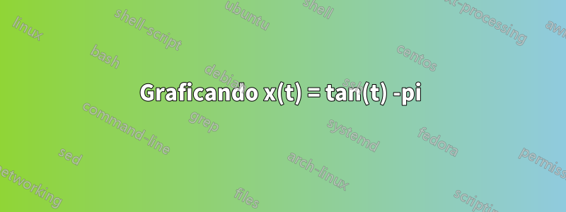 Graficando x(t) = tan(t) -pi