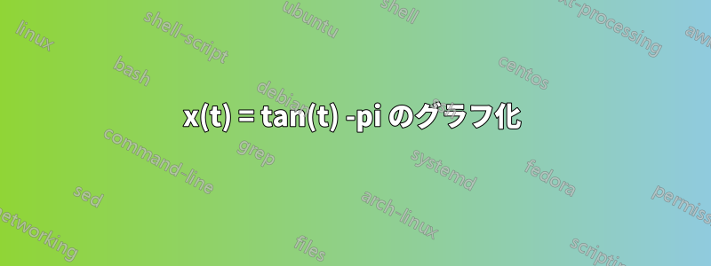 x(t) = tan(t) -pi のグラフ化