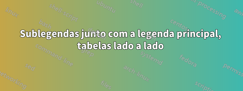 Sublegendas junto com a legenda principal, tabelas lado a lado