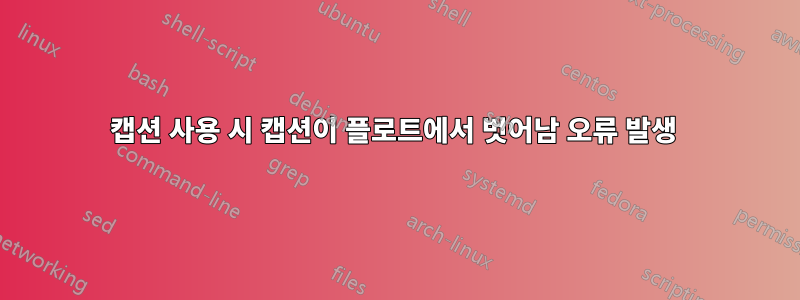 캡션 사용 시 캡션이 플로트에서 벗어남 오류 발생 