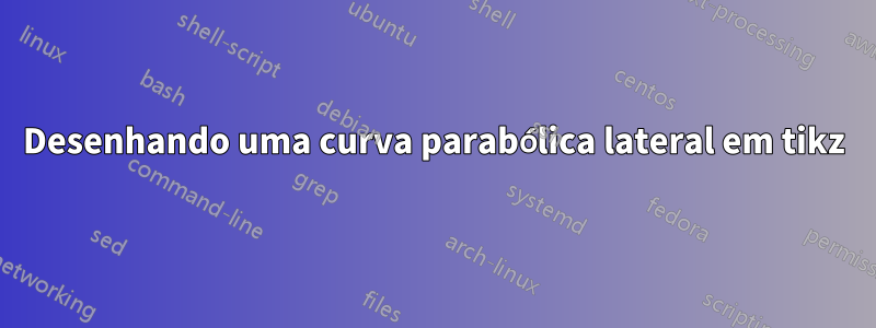 Desenhando uma curva parabólica lateral em tikz