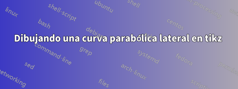 Dibujando una curva parabólica lateral en tikz