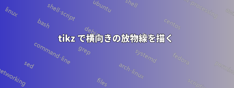 tikz で横向きの放物線を描く