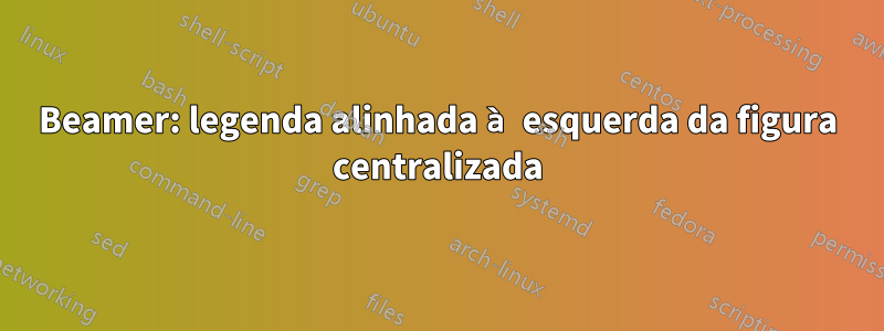 Beamer: legenda alinhada à esquerda da figura centralizada