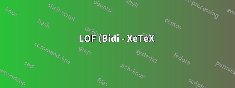 LOF (Bidi - XeTeX) では、横並びの図が逆になる