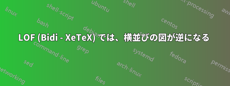 LOF (Bidi - XeTeX) では、横並びの図が逆になる