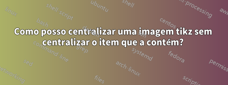 Como posso centralizar uma imagem tikz sem centralizar o item que a contém?