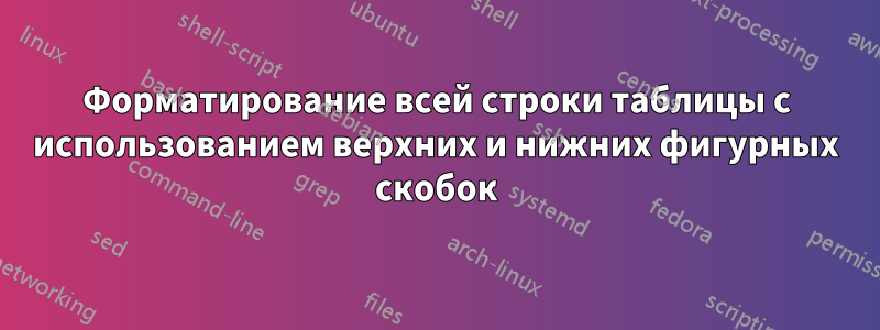 Форматирование всей строки таблицы с использованием верхних и нижних фигурных скобок