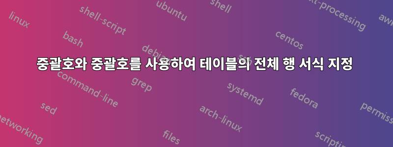 중괄호와 중괄호를 사용하여 테이블의 전체 행 서식 지정