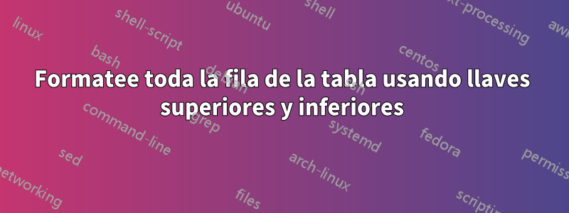 Formatee toda la fila de la tabla usando llaves superiores y inferiores