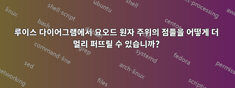 루이스 다이어그램에서 요오드 원자 주위의 점들을 어떻게 더 멀리 퍼뜨릴 수 있습니까?