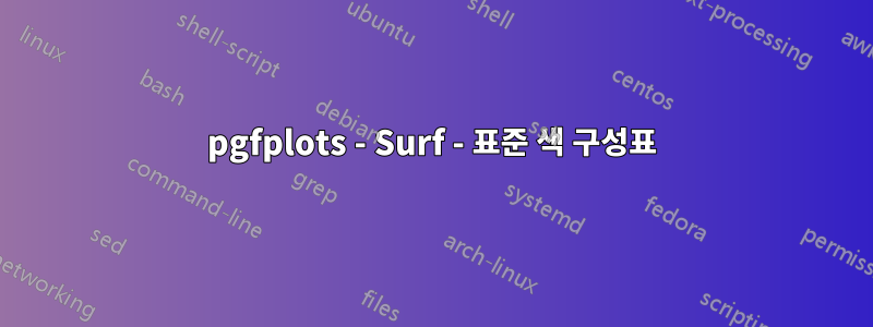 pgfplots - Surf - 표준 색 구성표