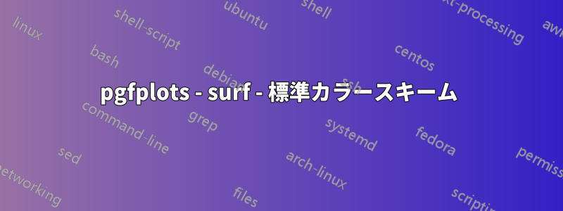 pgfplots - surf - 標準カラースキーム