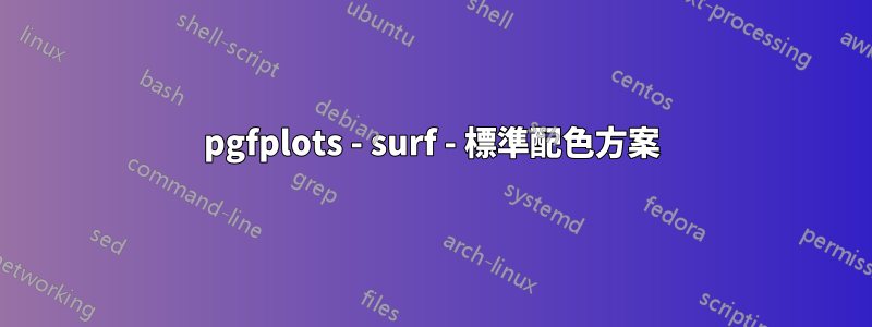 pgfplots - surf - 標準配色方案