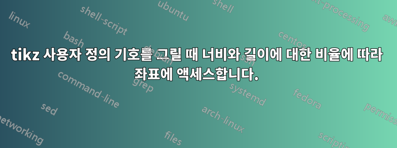 tikz 사용자 정의 기호를 그릴 때 너비와 길이에 대한 비율에 따라 좌표에 액세스합니다.