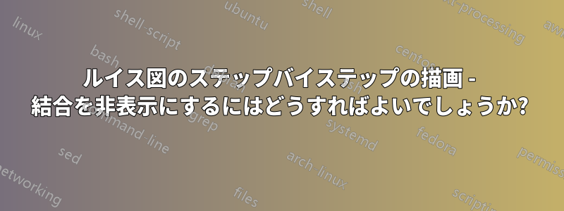 ルイス図のステップバイステップの描画 - 結合を非表示にするにはどうすればよいでしょうか?