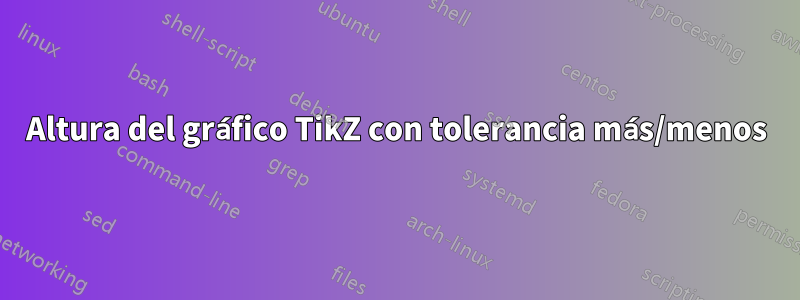 Altura del gráfico TikZ con tolerancia más/menos