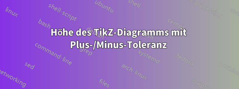 Höhe des TikZ-Diagramms mit Plus-/Minus-Toleranz