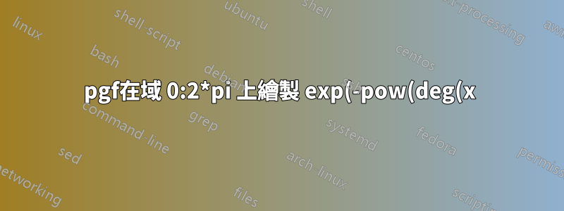 pgf在域 0:2*pi 上繪製 exp(-pow(deg(x),2)