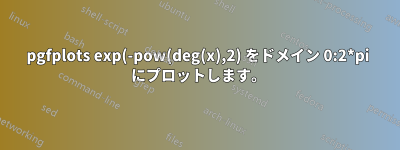 pgfplots exp(-pow(deg(x),2) をドメイン 0:2*pi にプロットします。