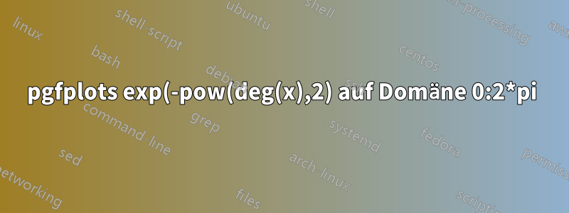 pgfplots exp(-pow(deg(x),2) auf Domäne 0:2*pi