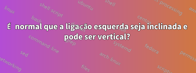 É normal que a ligação esquerda seja inclinada e pode ser vertical?