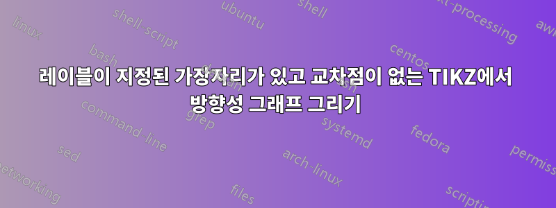 레이블이 지정된 가장자리가 있고 교차점이 없는 TIKZ에서 방향성 그래프 그리기